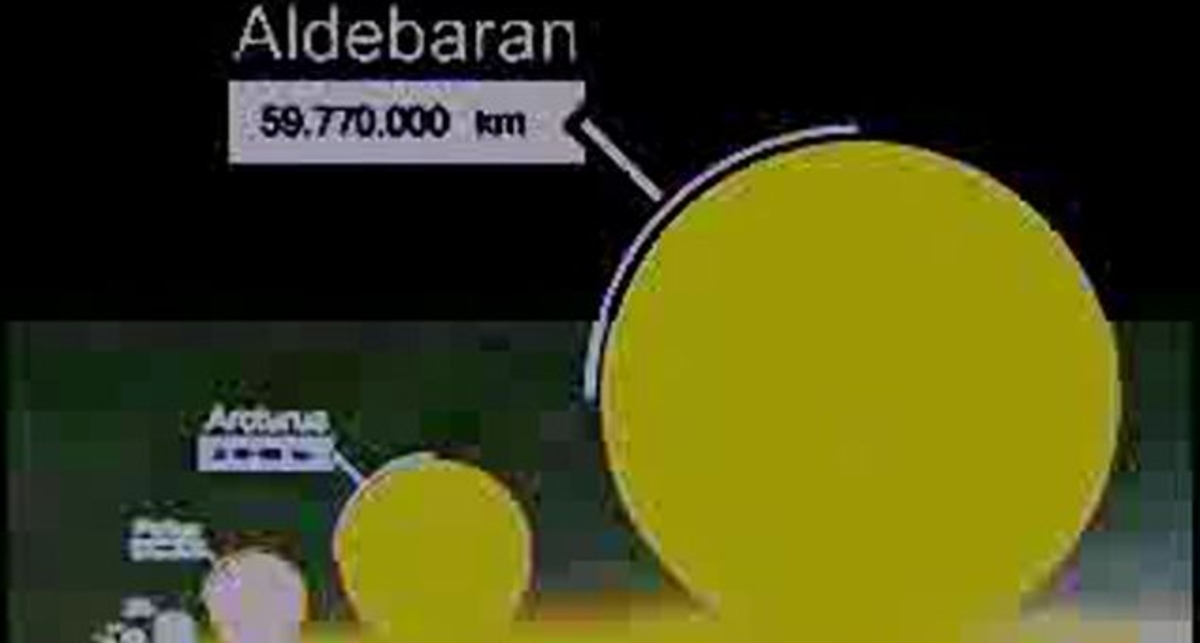 Жертвы пирокинеза.