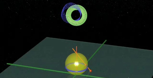 ПОНЯТИЕ МНОГОМЕРНОСТИ