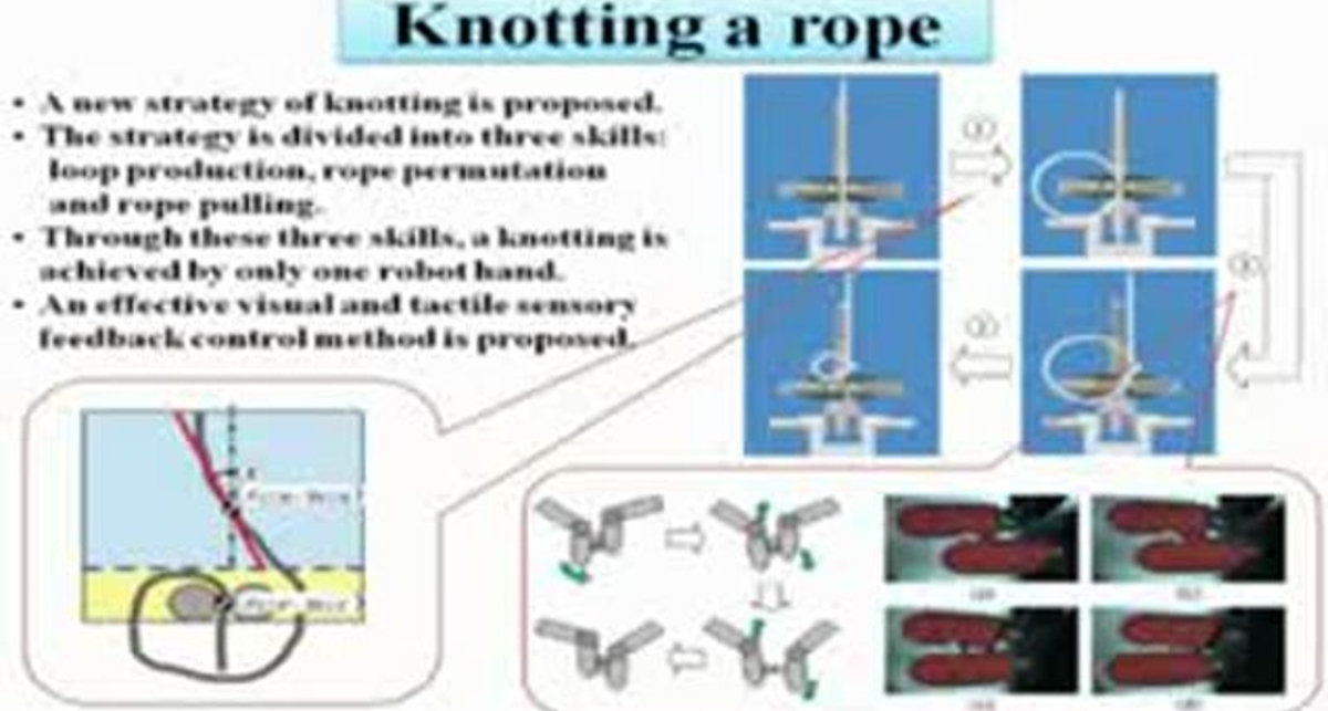 Скоростная механическая рука