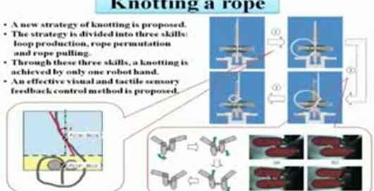 Скоростная механическая рука