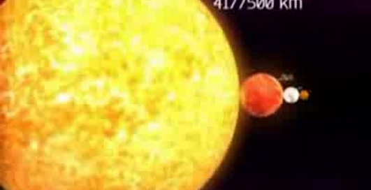 Размеры планет и звезд 3D