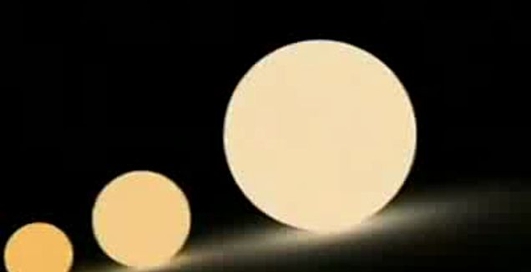 Сравнение размеров планет