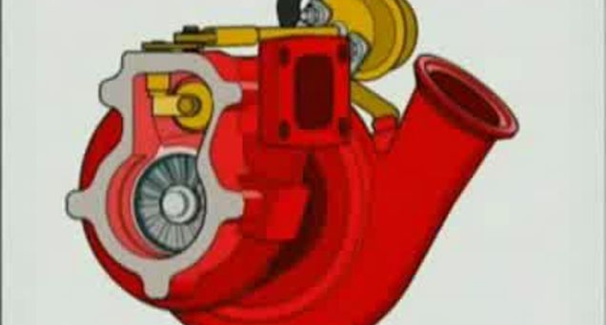wastegate что и зачем