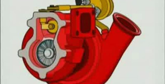 wastegate что и зачем