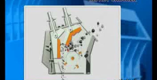 Роторная дробилка