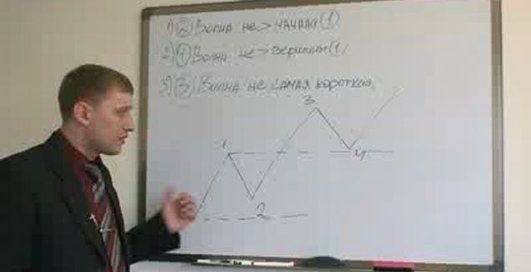 видео урок forex 6