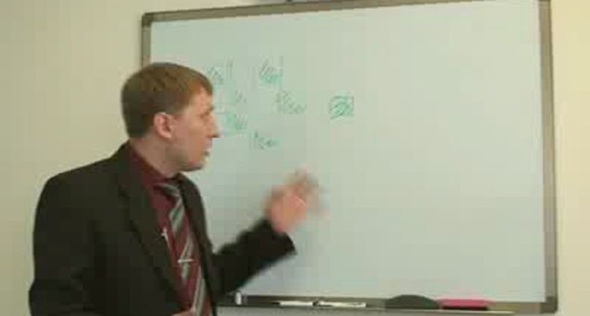 Видео урок forex 7