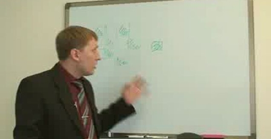 Видео урок forex 7