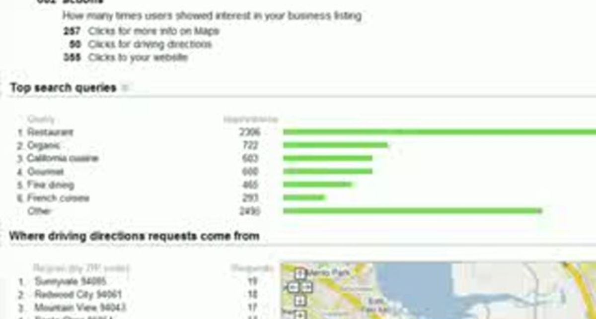 Новый сервис от Google - Places