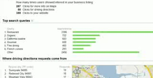 Новый сервис от Google - Places