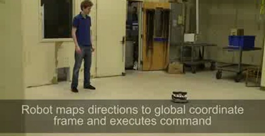 Kinect вместо "глаз"