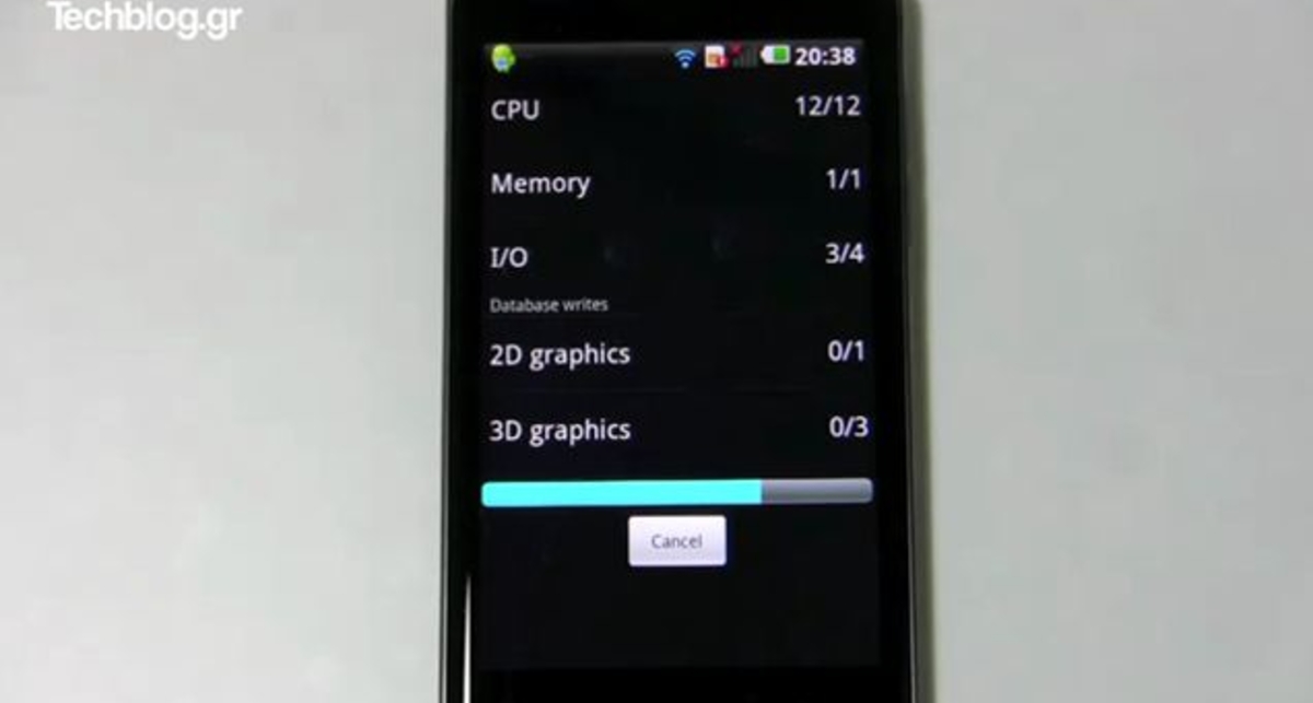 LG Optimus 2X Quadrant benchmark results