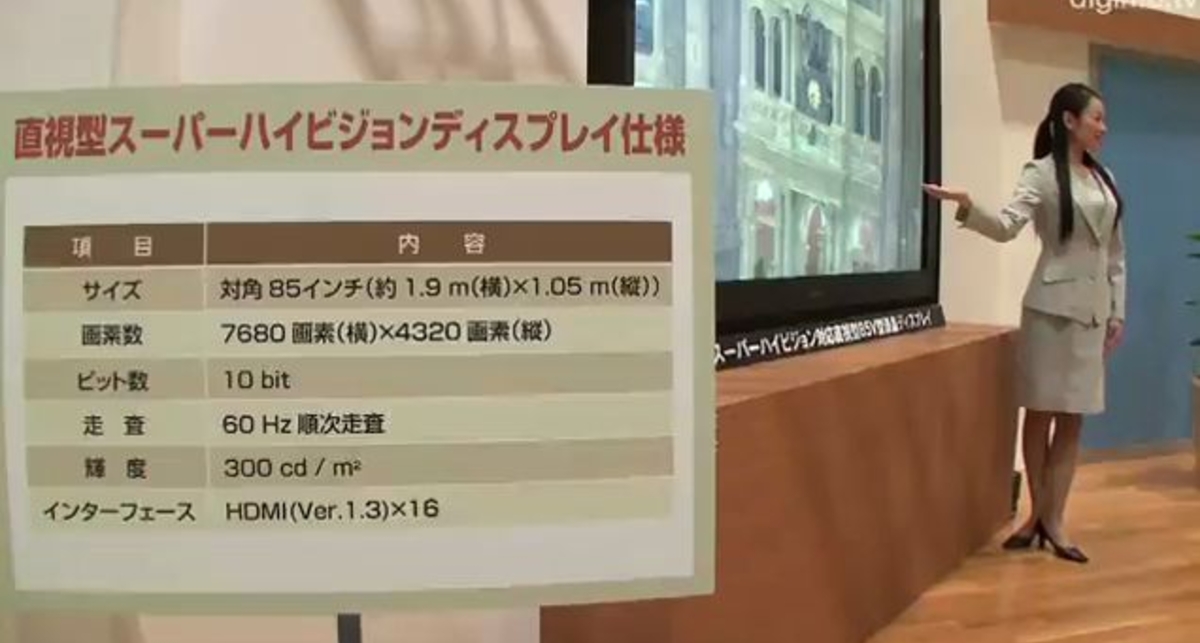 85-дюймовый UltraHDTV дисплей