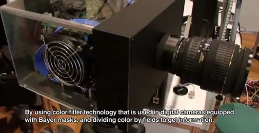 33-мегапиксельное телевидение NHK