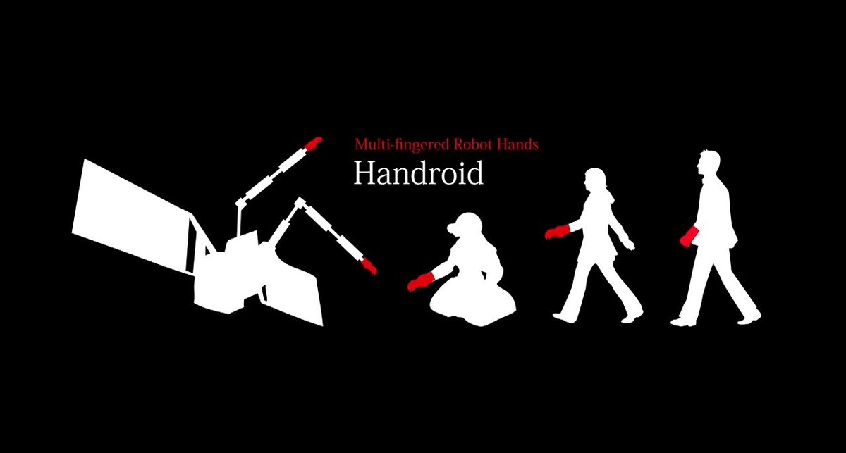 Механическая рука Handroid