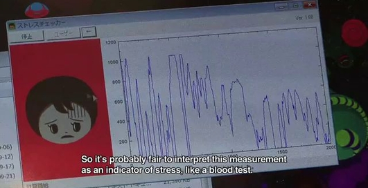 Компактный измеритель уровня стресса