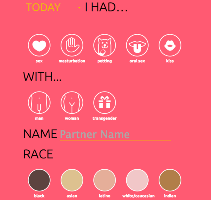 Итальянцы запустили счетчик сексуальной активности