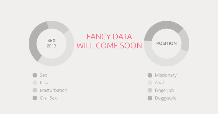 Итальянцы запустили счетчик сексуальной активности