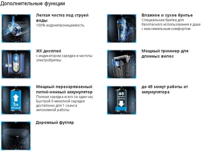 Марка Braun показала бритву CoolTec с охлаждением