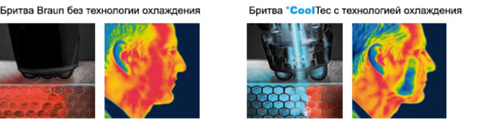 Марка Braun показала бритву CoolTec с охлаждением