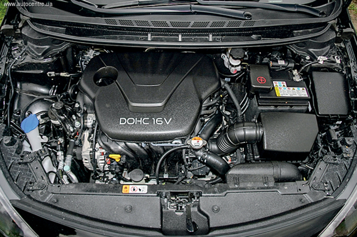 Тест-драйв Kia Cerato: собственное видение Тест-драйв Kia Cerato: собственное видение