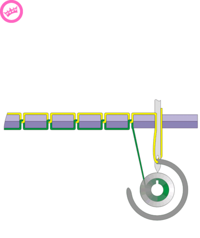 Своя разборка: как устроено все вокруг