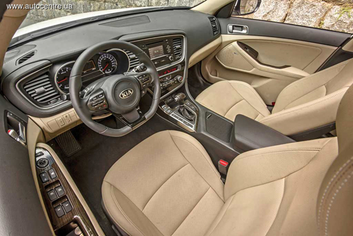 Тест-драйв Kia Optima: Косметика с сюрпризами