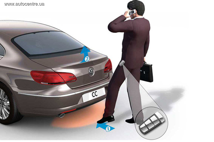 Тест-драйв Volkswagen CC: Лишнее слово