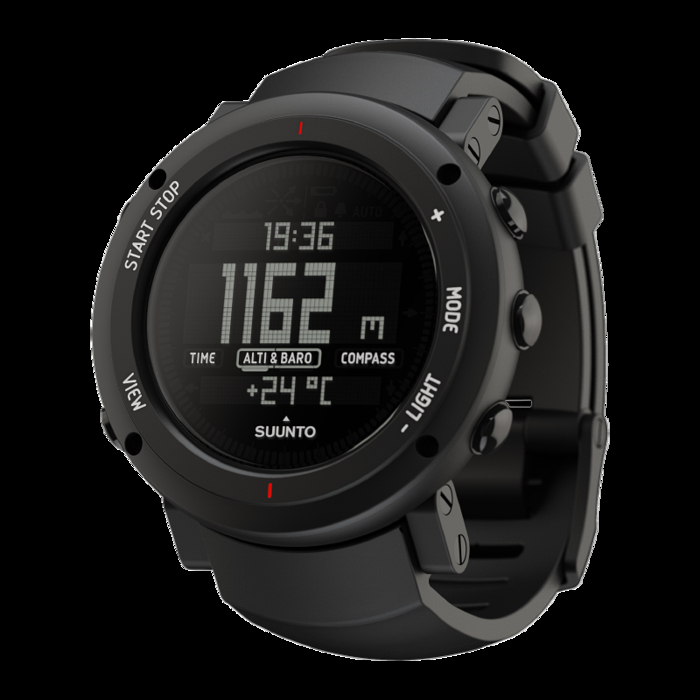 Подарки горнолыжникам: ТОП-10 нужных аксессуаров