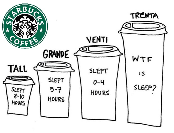 Калорийная бомба: 10 взрывных фактов о Starbucks