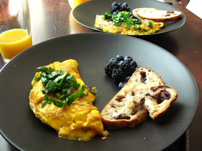 Еда перед работой: 5 идей для вкусных завтраков