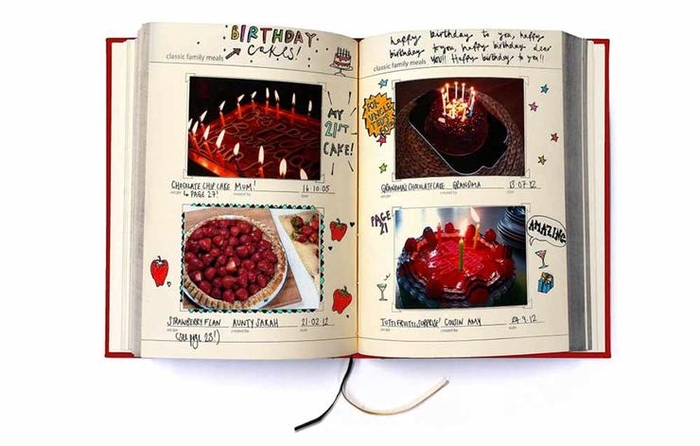 Подарки бабуле на Новый год 2018