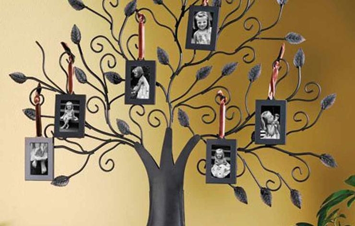 Подарки бабуле на Новый год 2018