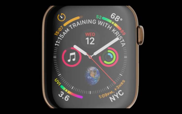Новые Apple Watch с электрокардиограммой и большим дисплеем