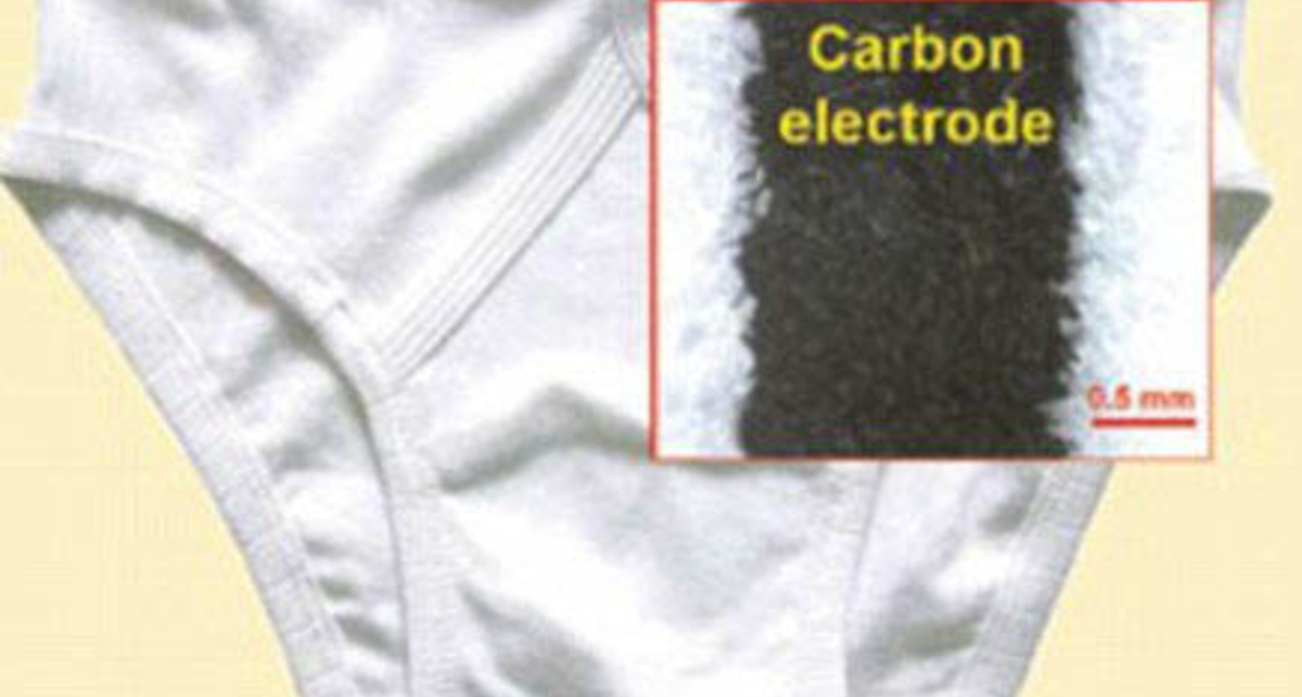 Гаджет в мужских трусах