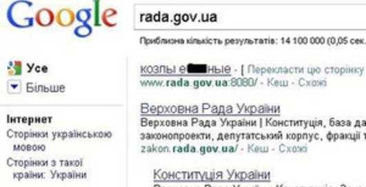 Хакеры заставили Google обматерить Верховную Раду