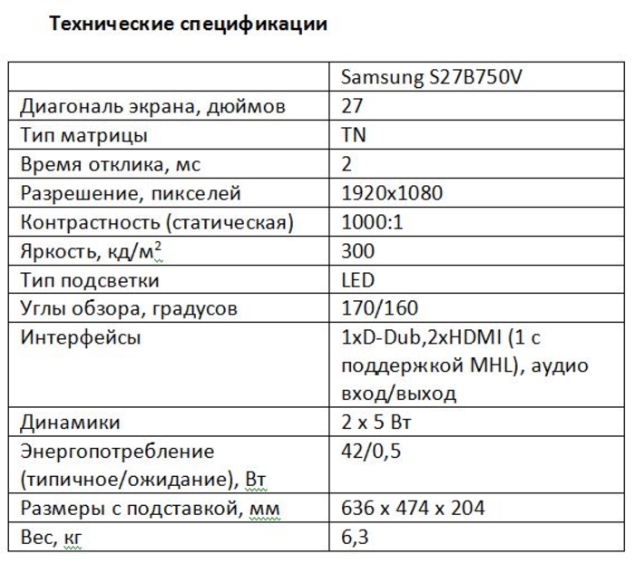 Универсальный солдат: новый монитор Samsung