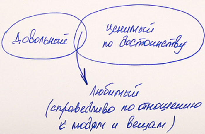 40 главных фраз успешного парня